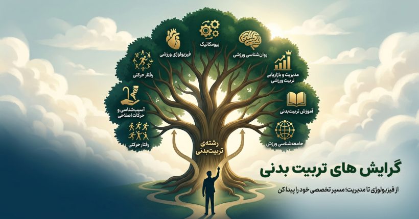 گرایش های تربیت بدنی
